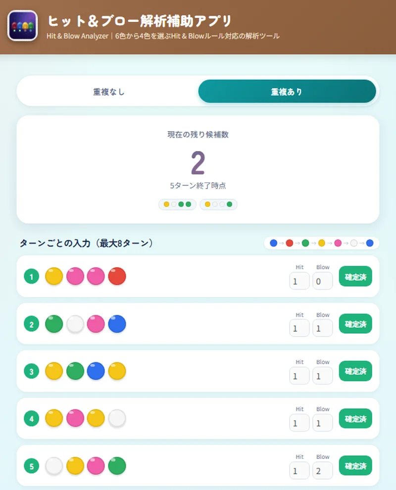 準決勝第1試合第3ゲーム、Hit & Blow Analyzerの解析結果。5ターン目終了時点で候補が2通りまで絞り込まれている