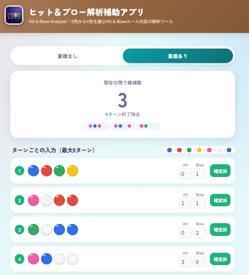 準決勝第2試合第2ゲーム、Hit & Blow Analyzerの解析結果。4ターン目終了時点で候補が3通りまで絞り込まれている